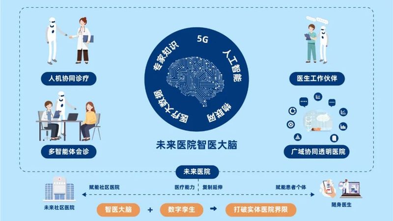 艾灸养生：揭秘十大品牌背后的秘密与选择之道