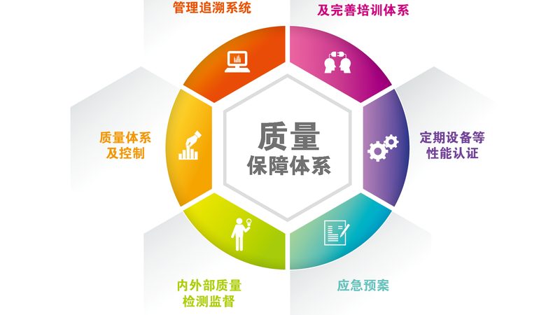 小标题：药膳汤料包，养生新潮流
